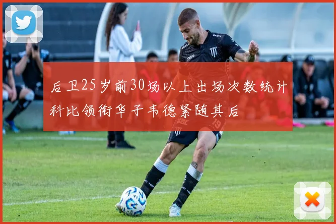 后卫25岁前30场以上出场次数统计科比领衔华子韦德紧随其后